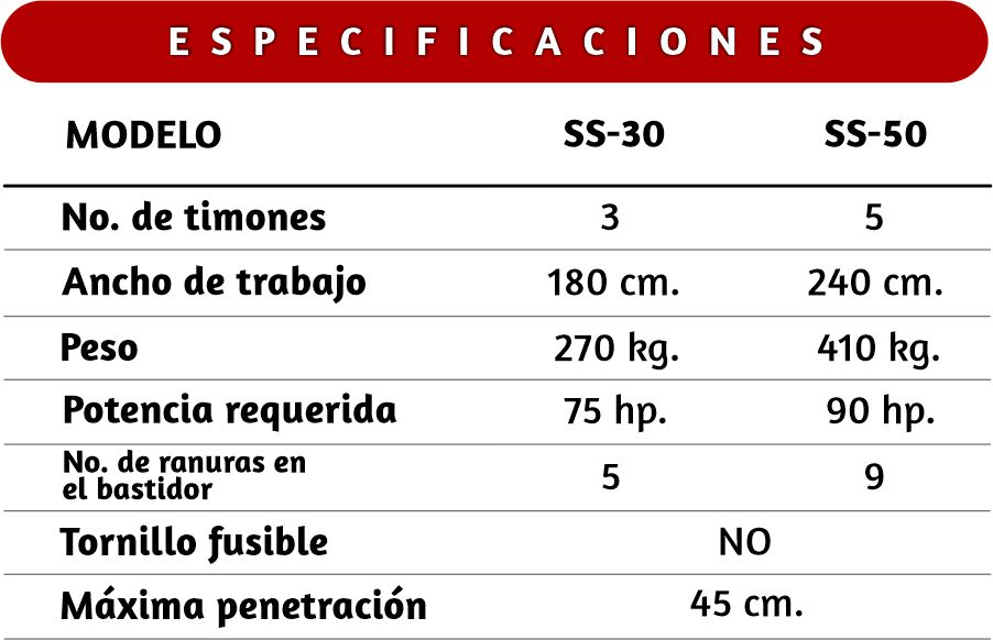 Subsuelo Ss 30 Remolques Y Maquinaria Agrícola